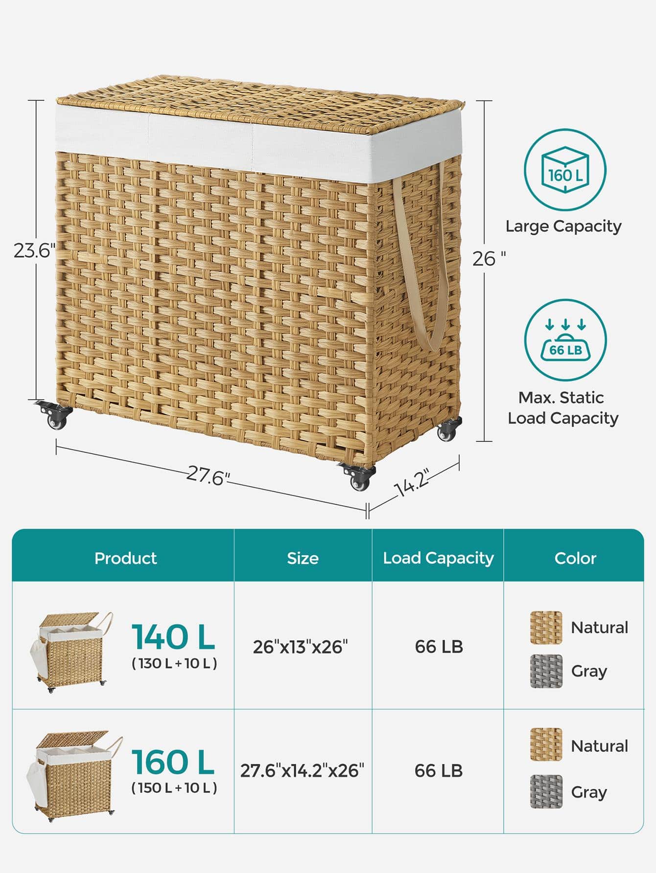 Wasmand met deksel, 42,3 gallo - Rattan Plant Basket recensie en prijs