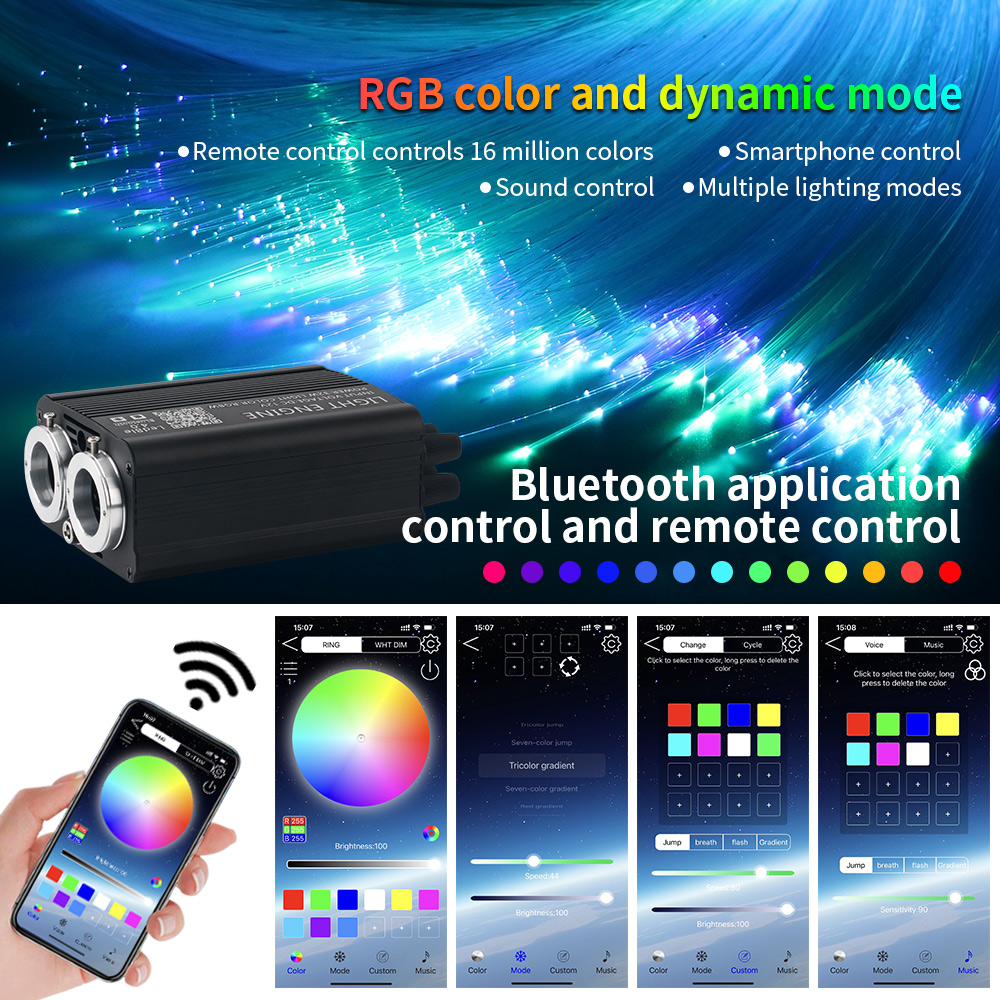 16W Auto Sterrenhemel Licht Au - Home Decor Free App recensie en prijs